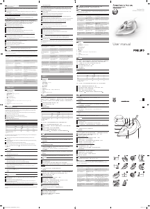 Manual Philips GC2041 EasySpeed Plus Iron
