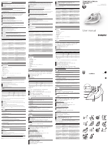 Manual Philips GC2047 EasySpeed Plus Iron