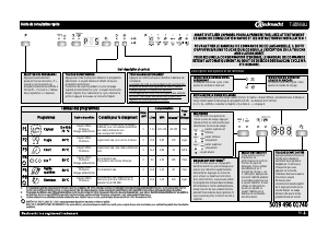 Mode d’emploi Bauknecht GSXH 7498/2 Lave-vaisselle