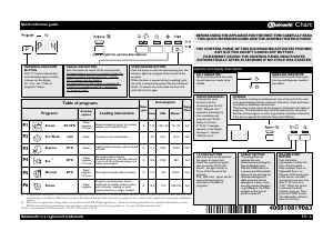 Manual Bauknecht GSU 158111 A++ Dishwasher