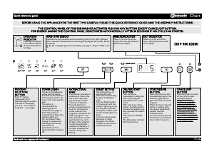Manual Bauknecht GSXK 3993 Dishwasher