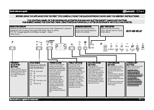 Handleiding Bauknecht GSFP 81312 TR A++ IN Vaatwasser