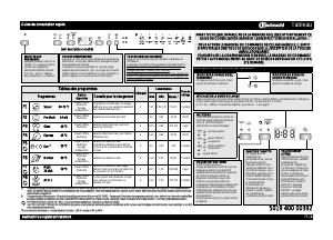 Mode d’emploi Bauknecht GSI 81304 A++ PT Lave-vaisselle