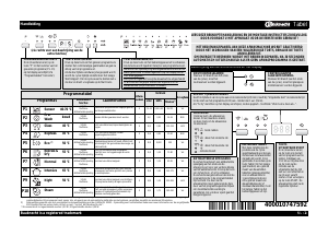 Handleiding Bauknecht GSI Super Eco 2015 Vaatwasser