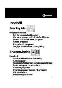 Bruksanvisning Bauknecht TRKK 6850/6 Torktumlare