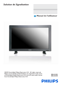 Mode d’emploi Philips BDL3215E Moniteur LED