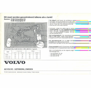 Handleiding Volvo 264 (1981)