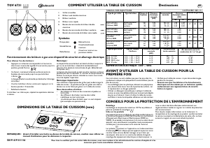 Mode d’emploi Bauknecht TGV 6731/IN Table de cuisson