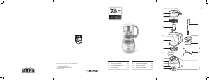 Handleiding Philips SCF883 Avent Keukenmachine