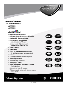 Mode d’emploi Philips 55PP9502 Téléviseur