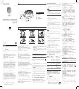 Handleiding Philips HP4595 Krultang