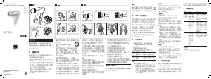 说明书 飞利浦 BHC112 电吹风