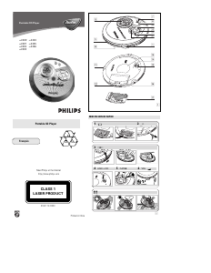 Mode d’emploi Philips AX3303 Lecteur CD portable