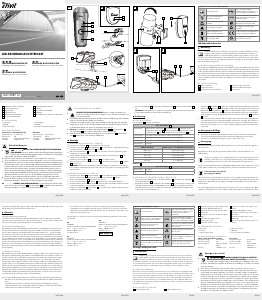 Manuale Crivit IAN 298712 Luce della bicicletta