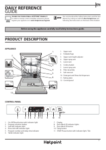 Manual Hotpoint HIC 3C33 CWE UK Dishwasher