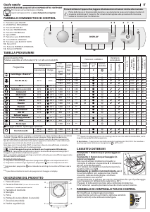 Manuale Hotpoint EU AQ49D49 N Lavatrice
