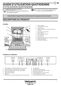Mode d’emploi Hotpoint-Ariston HFC 3C26 F X Lave-vaisselle