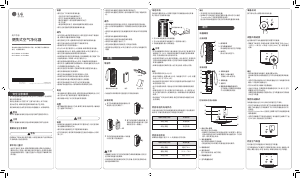 说明书 LG AP151MDA1 空气净化器