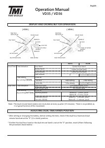 Handleiding TMI VD35 Horloge