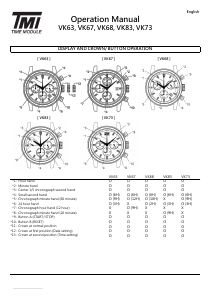 Handleiding TMI VK63 Horloge