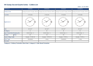 Handleiding TMI VH31 Horloge