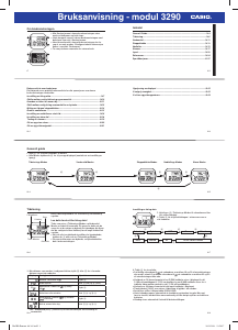 Bruksanvisning Casio Baby-G BGD-525F-6ER Ur