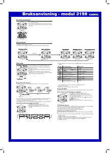 Bruksanvisning Casio Collection AE-1000W-1AVEF Ur