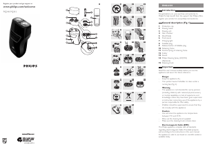Manual Philips PQ212 Shaver