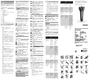 Handleiding Philips HQ986 Scheerapparaat