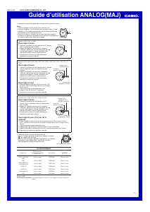 Mode d’emploi Casio Edifice EFV-110D-1AVUEF Montre