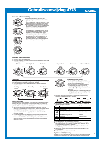 Handleiding Casio G-Shock AW-590-1AER Horloge