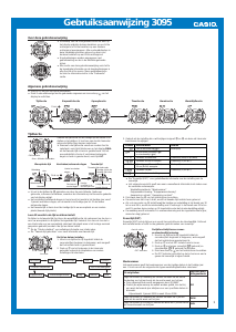 Handleiding Casio G-Shock G-7700-1ER Horloge