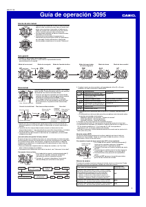 Manual de uso Casio G-Shock G-7700-1ER Reloj de pulsera