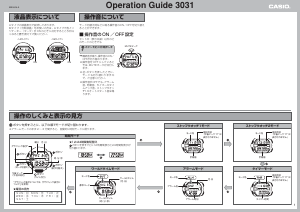 説明書 カシオ G-Shock G-9000-1VER 時計