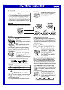 Manual Casio G-Shock G-9100-1ER Watch