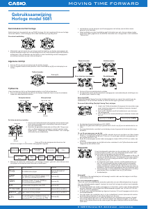 Handleiding Casio G-Shock GA-100-1A1ER Horloge