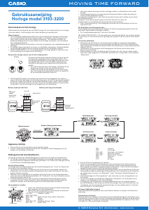 Handleiding Casio G-Shock GW-7900B-1ER Horloge