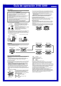 Manual de uso Casio G-Shock GW-7900B-1ER Reloj de pulsera