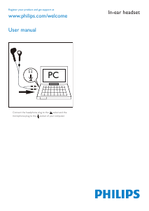 Handleiding Philips SHM3600 Koptelefoon