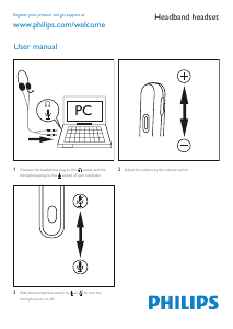 Handleiding Philips SHM7410 Headset