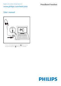 Handleiding Philips SHM1600 Headset