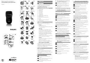 사용 설명서 필립스 PQ216 전기면도기