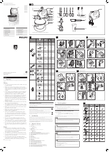 Manual Philips HR1594 Misturador da mão