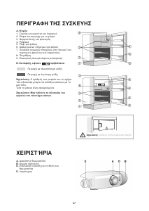 Εγχειρίδιο Bauknecht UVI 1349/A/1 Ψυγείο