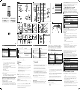 Bruksanvisning Philips HR2602 Blender