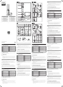 Használati útmutató Philips HR2895 Turmixgép
