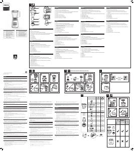 Manual Philips HR2058 Blender