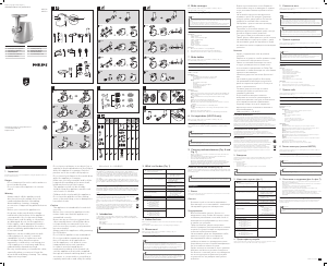 Manual Philips HR2723 Meat Grinder
