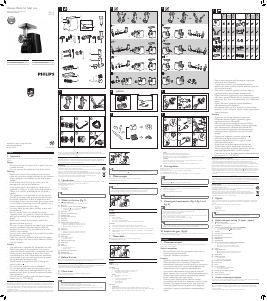 Посібник Philips HR2743 М'ясорубка