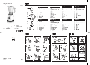 Manual Philips HR2007 Blender